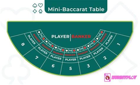 crown casino baccarat table limits|Baccarat Table Layout Explained: Different Layouts and Sizes.